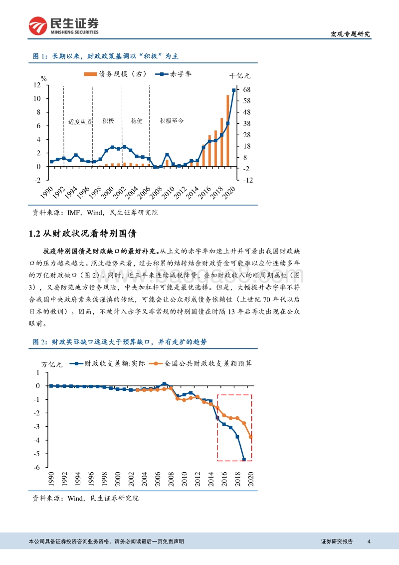 特别国债和洪涝灾害如何影响基建投资？.pdf_第4页