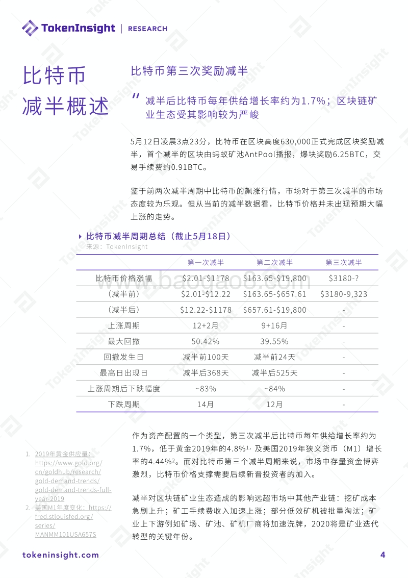 比特币第三次减半矿业研究报告.pdf_第4页
