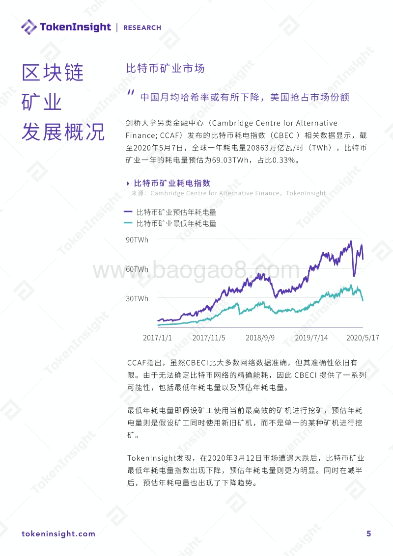 比特币第三次减半矿业研究报告.pdf_第5页