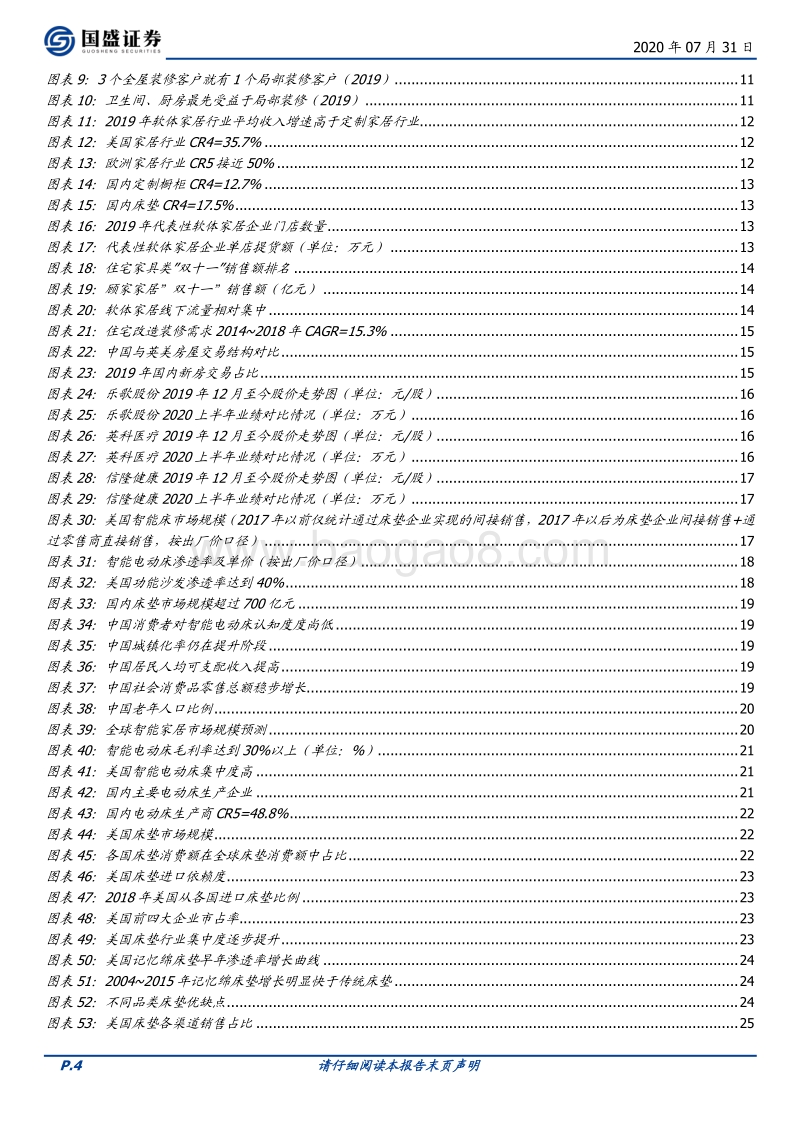 轻工制造2020年中期策略：坚守地产后周期，进军轻工新消费.pdf_第4页
