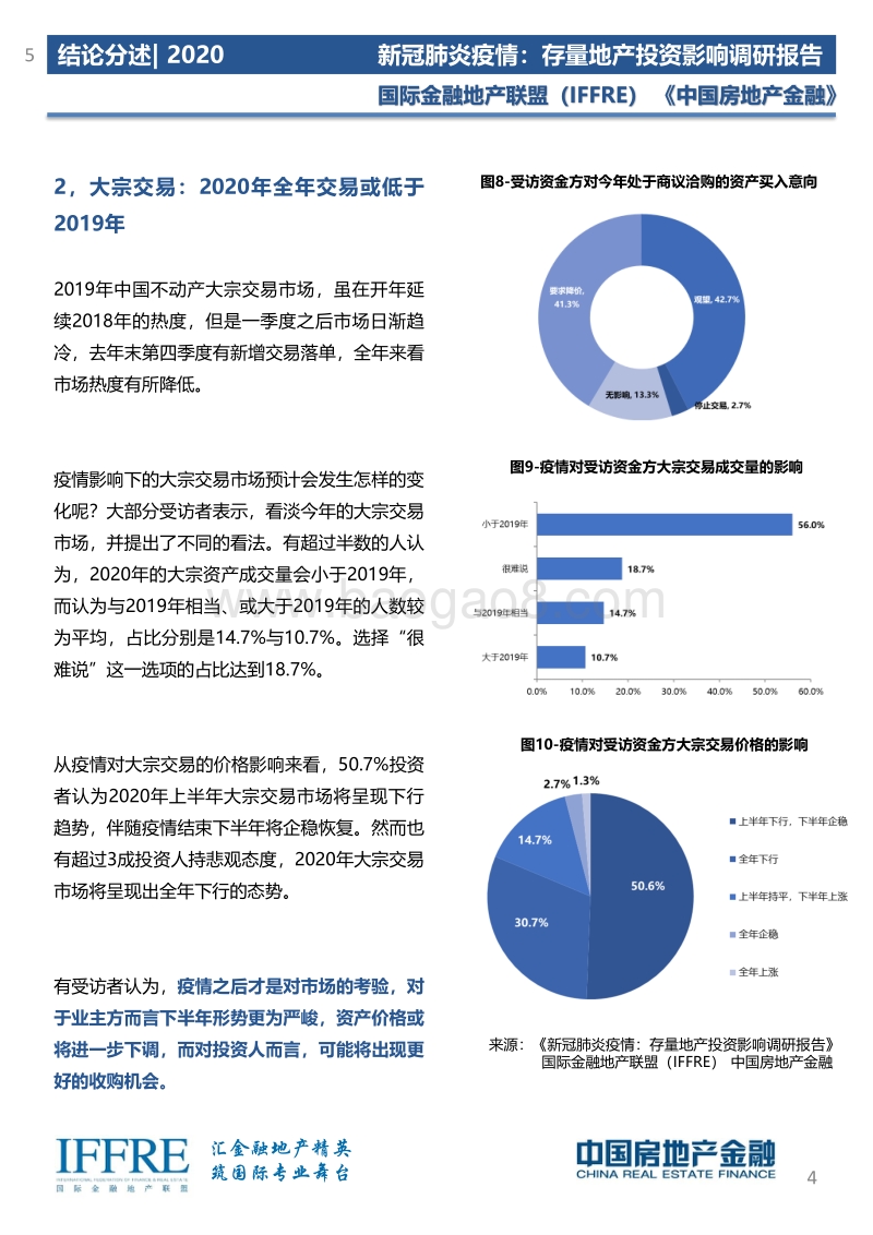 新冠肺炎疫情：存量地产投资影响调研报告.pdf_第5页