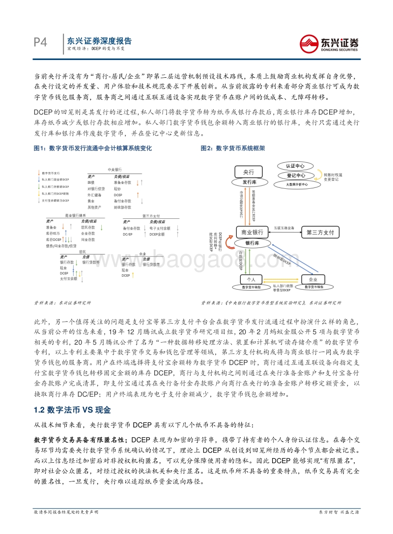 数字货币系列专题报告之一：DCEP的变与不变.pdf_第4页