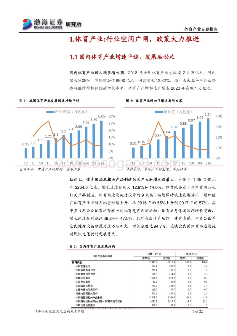 体育产业专题报告：线上端迎来快速增长期，细分需求逐步显现.pdf_第5页