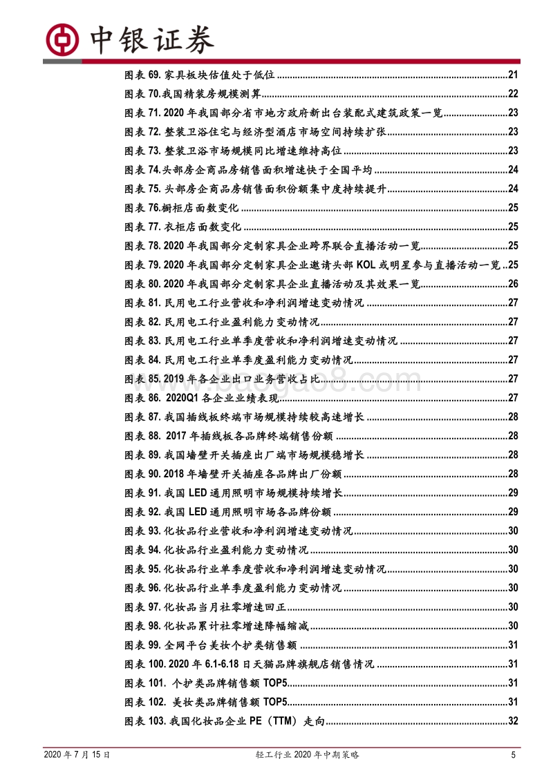 轻工行业2020年中期策略：凭景气改善和竞争优势，把握确定性成长机会.pdf_第5页