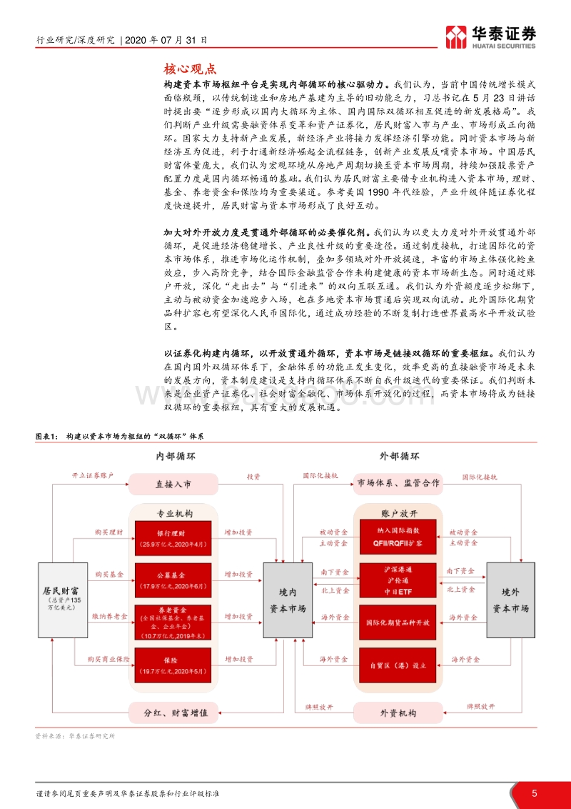 “双循环”理念系列专题之三：构建双循环体系，迎接证券化时代.pdf_第5页
