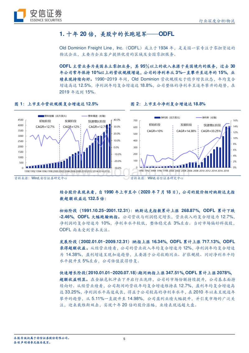 十年20倍，美国零担快运巨头ODFL深度复盘.pdf_第5页