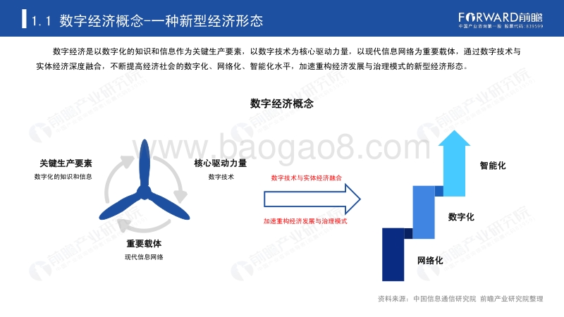 2020年中国数字经济发展报告.pdf_第4页
