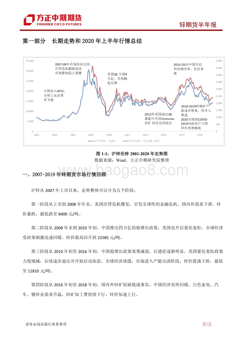 2020年上半年锌市场回顾与下半年展望：锌：内需强韧外需修复缓慢，锌价预计将呈现宽震格局.pdf_第4页