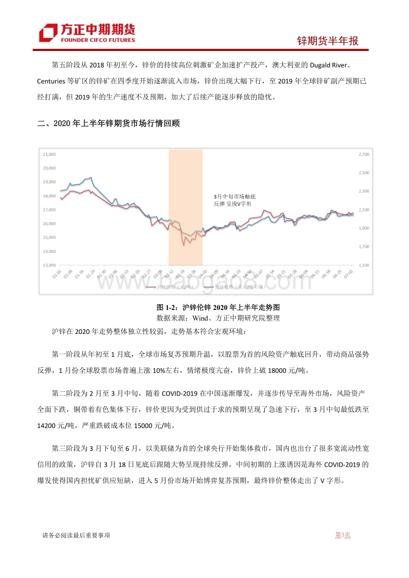 2020年上半年锌市场回顾与下半年展望：锌：内需强韧外需修复缓慢，锌价预计将呈现宽震格局.pdf_第5页
