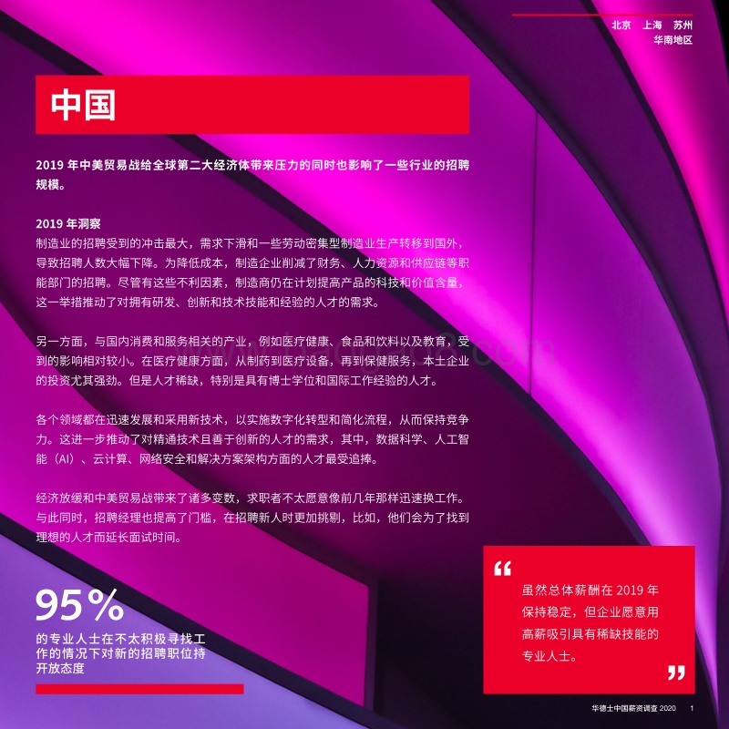 2020中国薪资调查.pdf_第3页