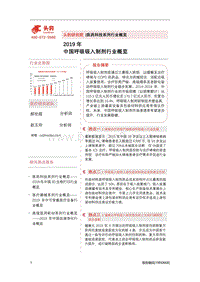 2019年中国呼吸吸入制剂行业概览.pdf