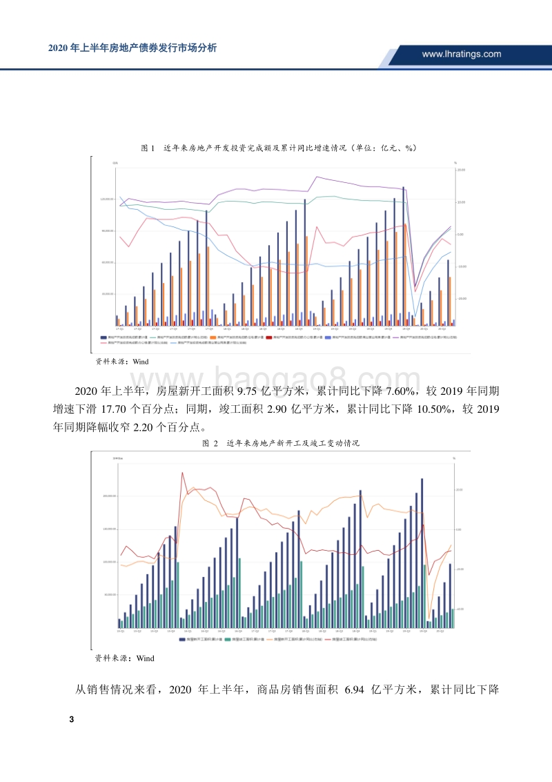 2020年上半年房地产债券发行市场分析.pdf_第3页