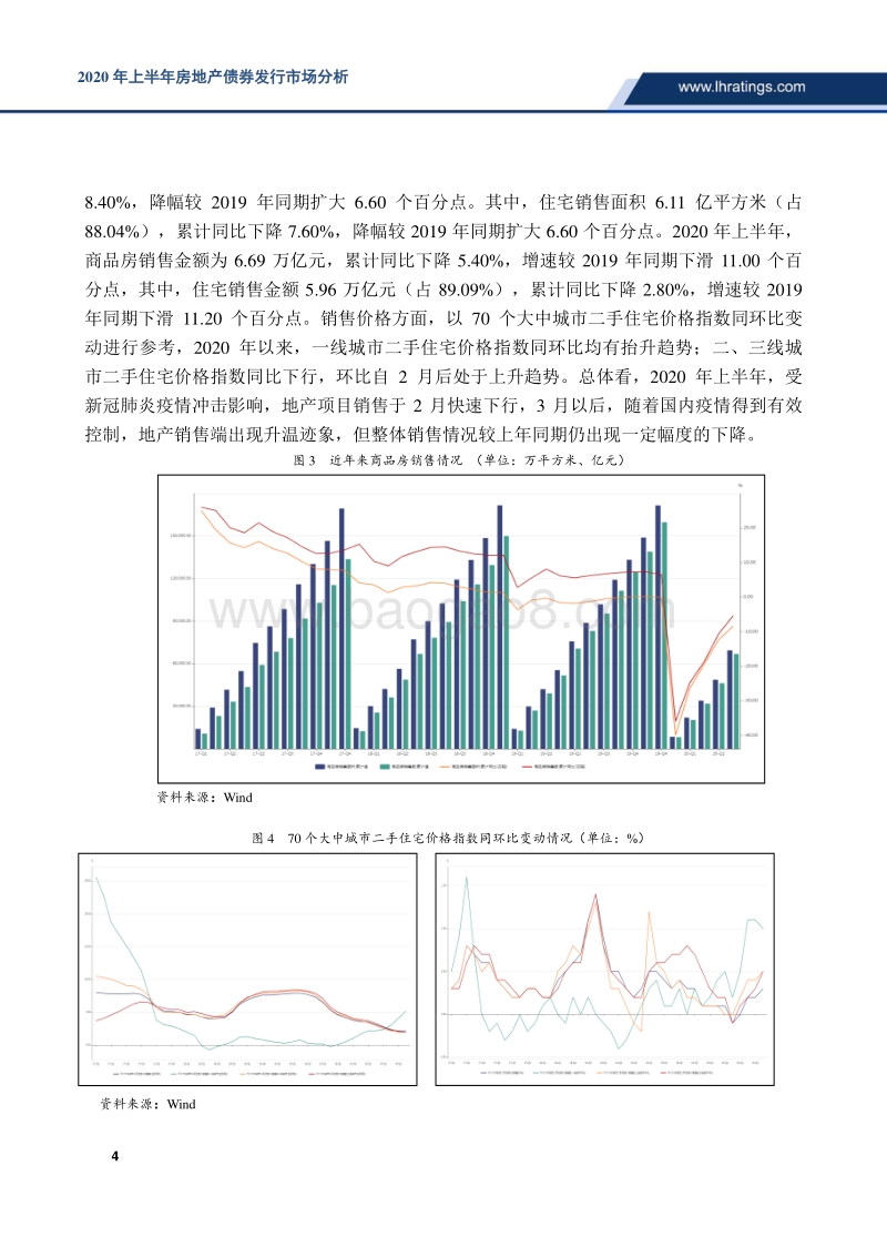 2020年上半年房地产债券发行市场分析.pdf_第4页