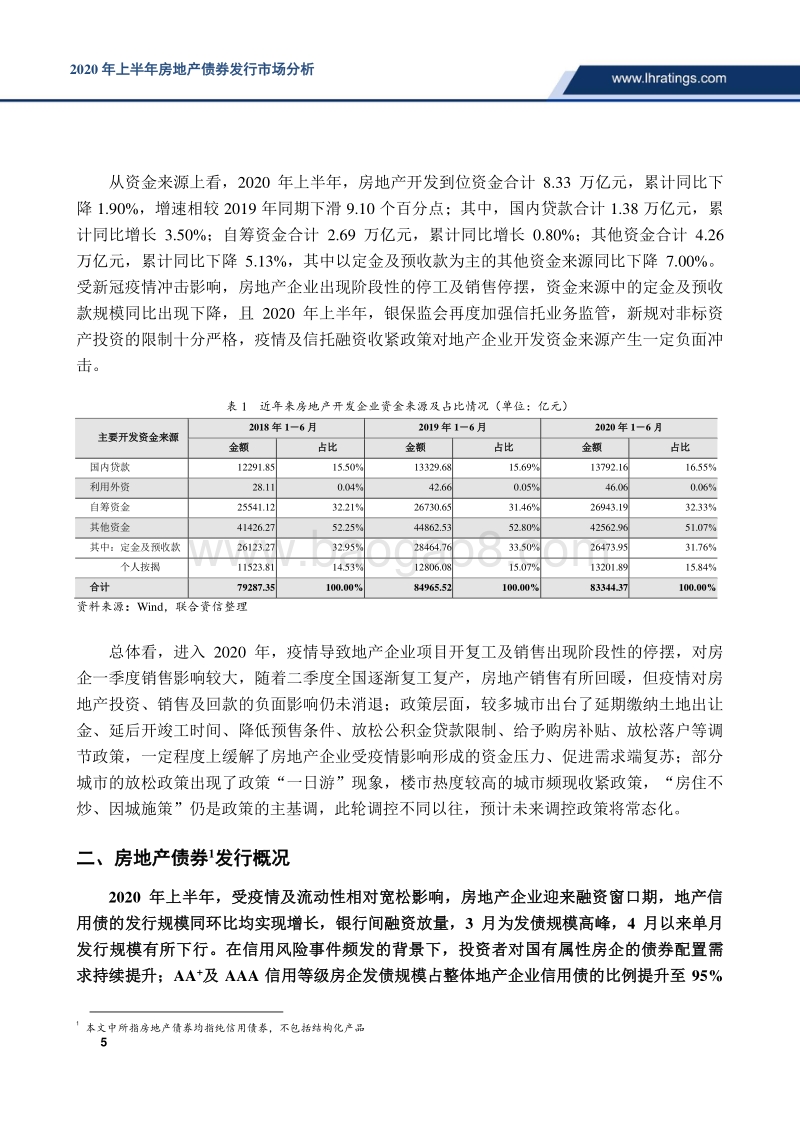 2020年上半年房地产债券发行市场分析.pdf_第5页