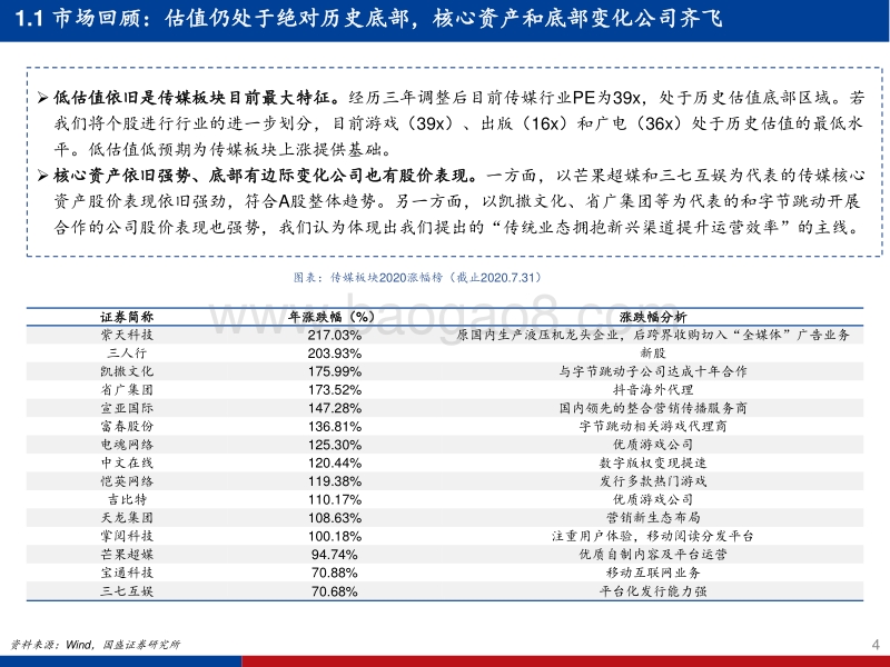 传媒互联网行业2020年中期策略报告：技术升级需求创新，5G传媒投资正当时.pdf_第4页