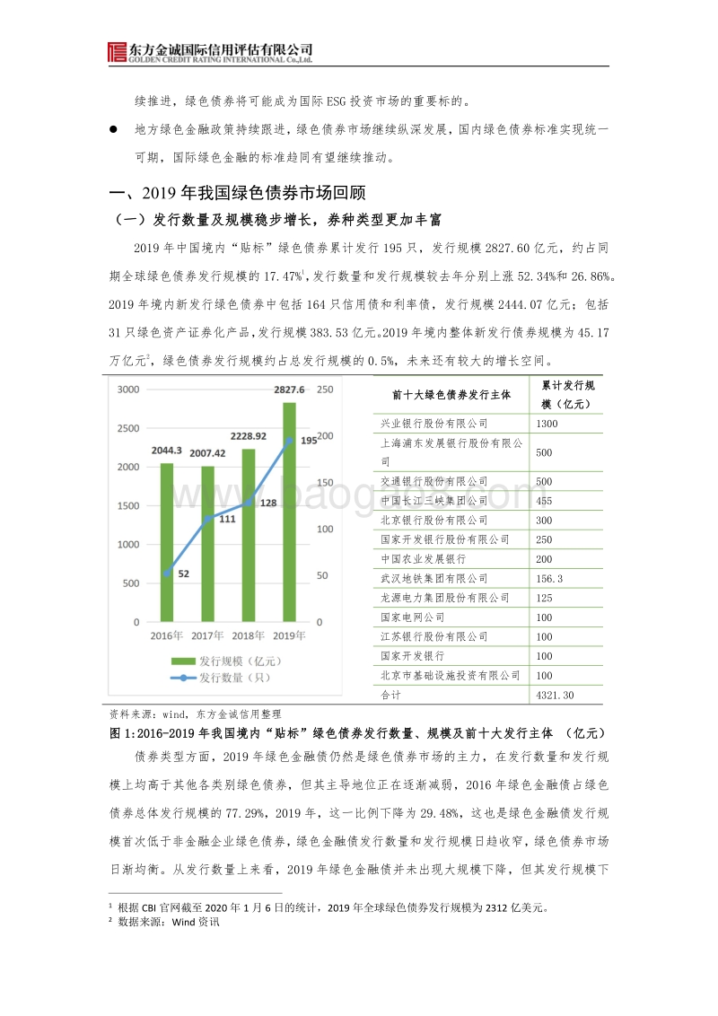 2019年我国绿色债券市场发展回顾与展望.pdf_第2页