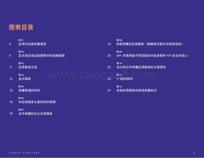 2020年应用服务现状报告（亚太版）.pdf_第3页