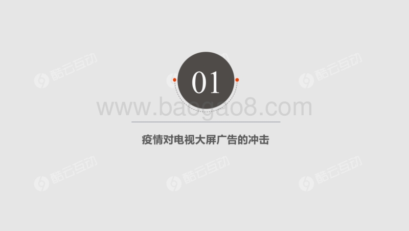 疫情期电视大屏广告行业趋势洞察报告.pdf_第3页