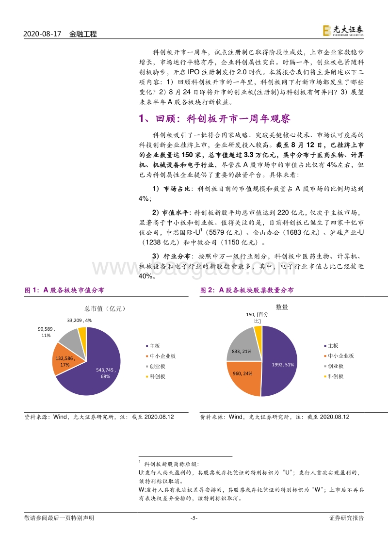 数往知来：创业板注册制开市之际，回顾科创板打新一周年.pdf_第5页
