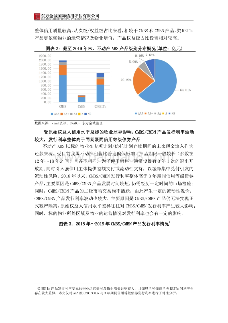2019年我国不动产资产证券化信用风险回顾与2020年展望.pdf_第3页