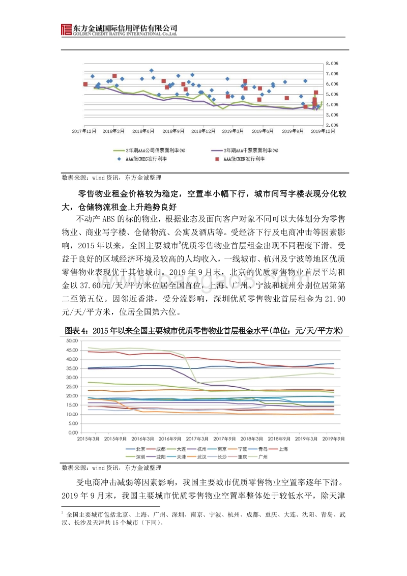 2019年我国不动产资产证券化信用风险回顾与2020年展望.pdf_第4页
