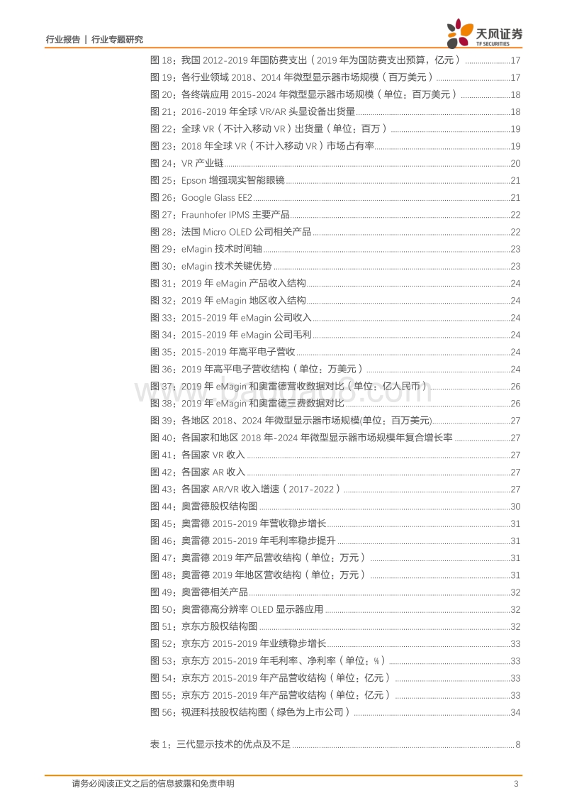 硅基OLED：下一代微显示技术，军用转民用，ARVR打开成长空间.pdf_第3页