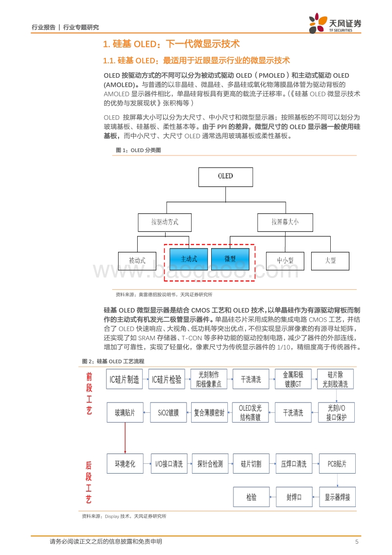 硅基OLED：下一代微显示技术，军用转民用，ARVR打开成长空间.pdf_第5页