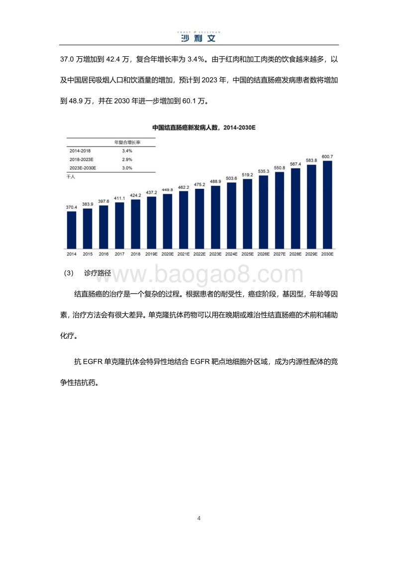 中国生物类似药市场研究报告（中）.pdf_第4页