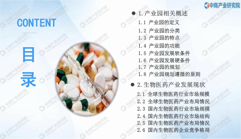 2020年中国生物医药产业园市场前景及投资研究报告.pdf_第3页