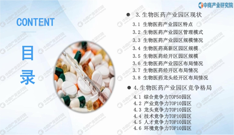 2020年中国生物医药产业园市场前景及投资研究报告.pdf_第4页