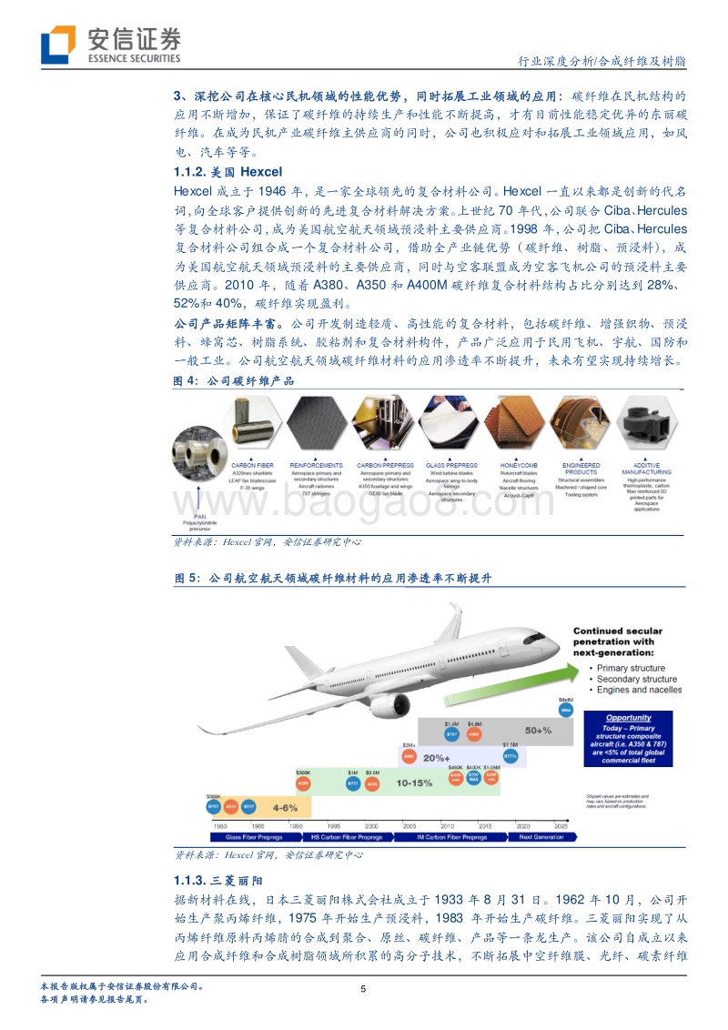 碳纤维系列报告之（三）：军品为先，中国碳纤维的特色发展之路.pdf_第5页