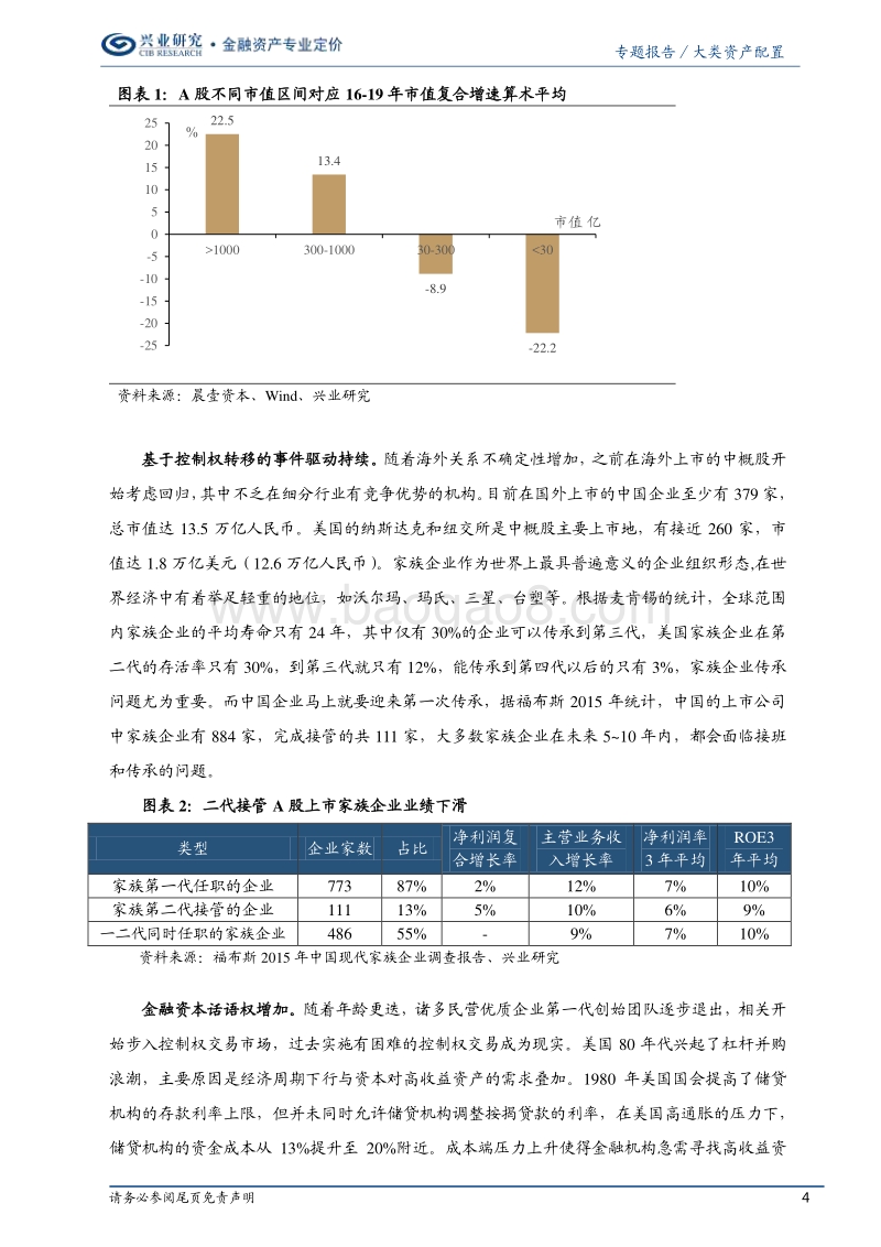 时间的朋友：银行参与股权投资的“五条军规”.pdf_第4页