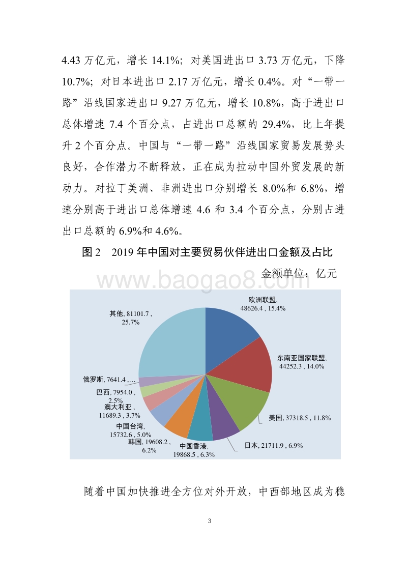 2020年春季中国对外贸易形势报告.pdf_第3页