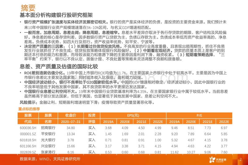 银行行业专题研究：我们如何研究银行业？.pdf_第2页