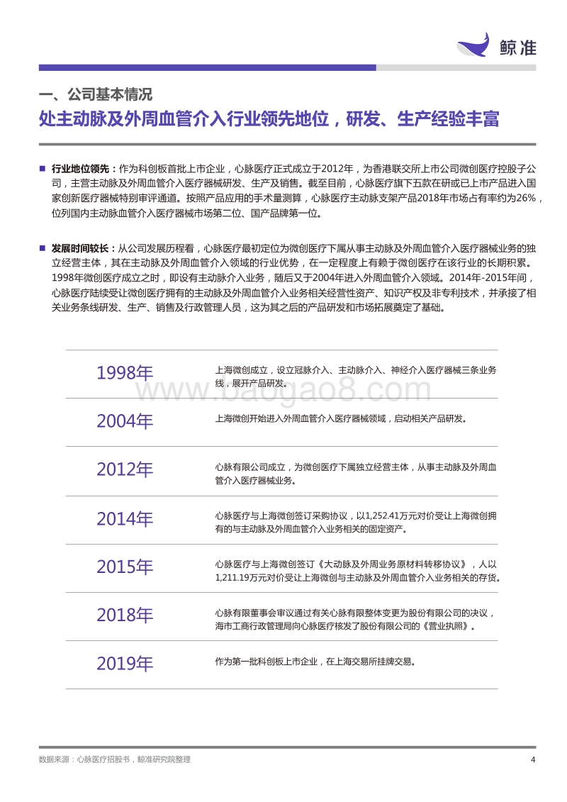 科创板公司研究.pdf_第4页
