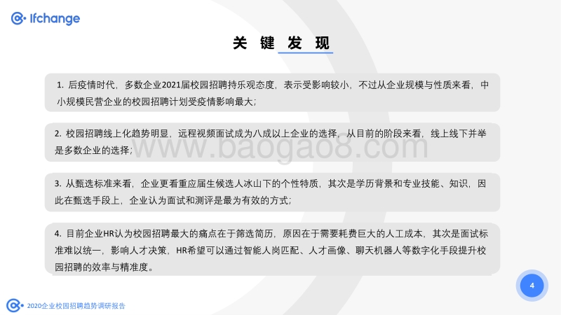 2020企业校园招聘趋势调研报告.pdf_第4页
