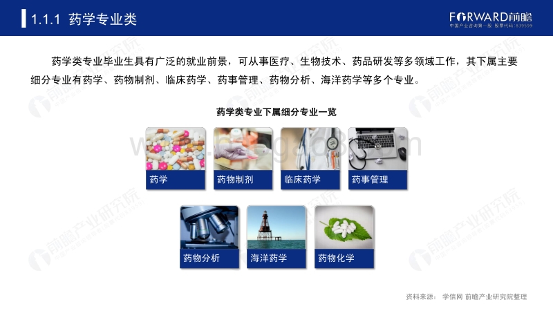 2020年高考志愿填报全解析：医疗行业报考热门专业、院校及前景.pdf_第5页