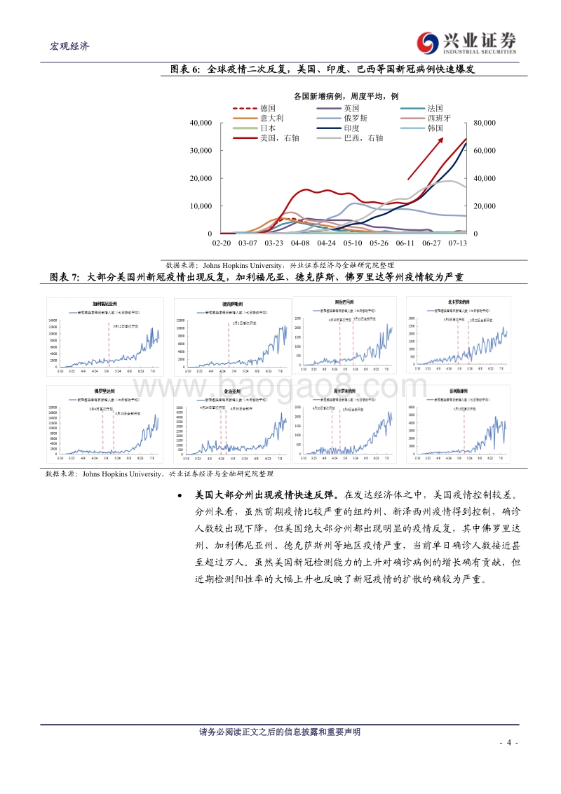 外需观察系列之一：出口：上半年的惊喜，下半年的线索.pdf_第4页