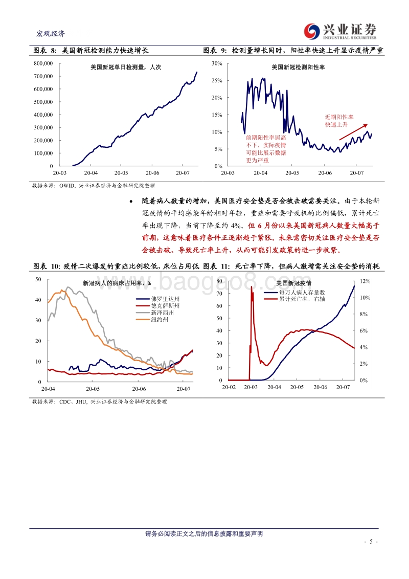 外需观察系列之一：出口：上半年的惊喜，下半年的线索.pdf_第5页