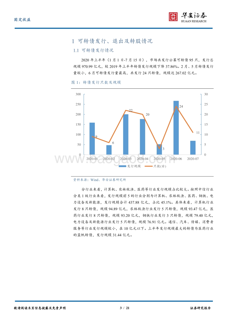 2020年上半年转债市场回顾.pdf_第3页