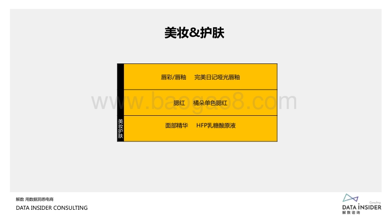 2020国货美妆“爆品”之路（贰）.pdf_第3页