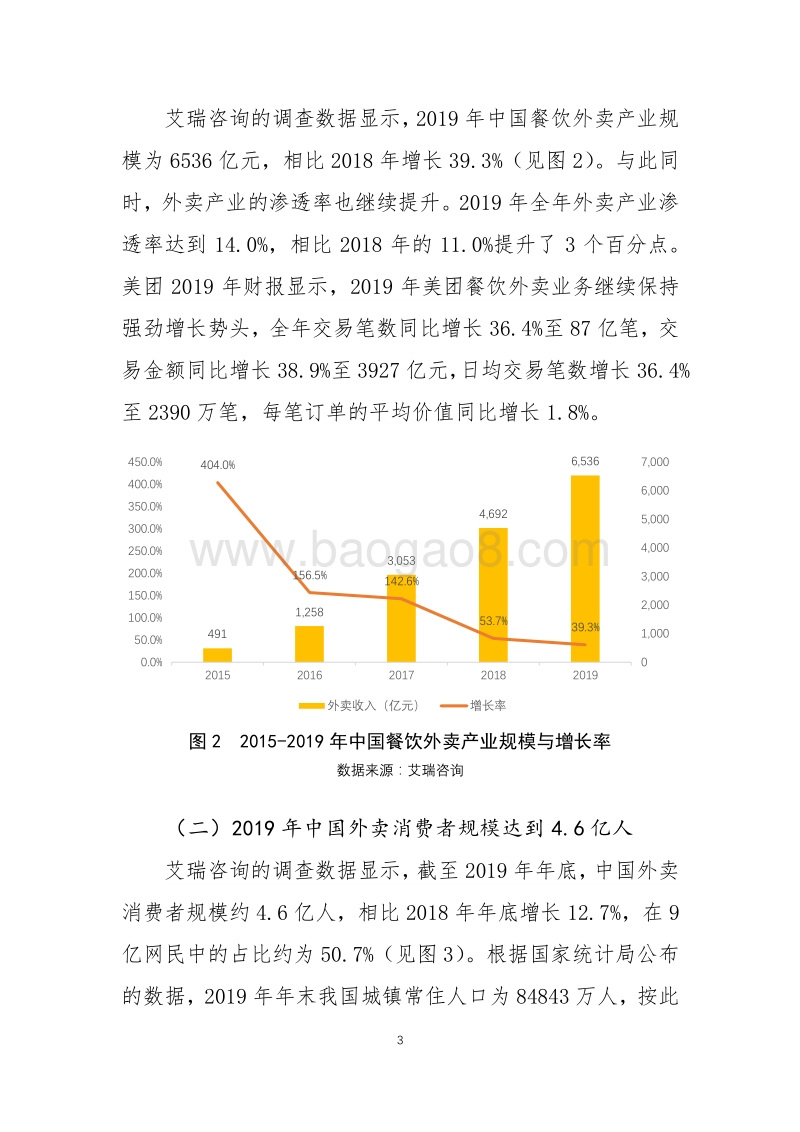 2019年及2020年上半年中国外卖产业发展报告.pdf_第3页