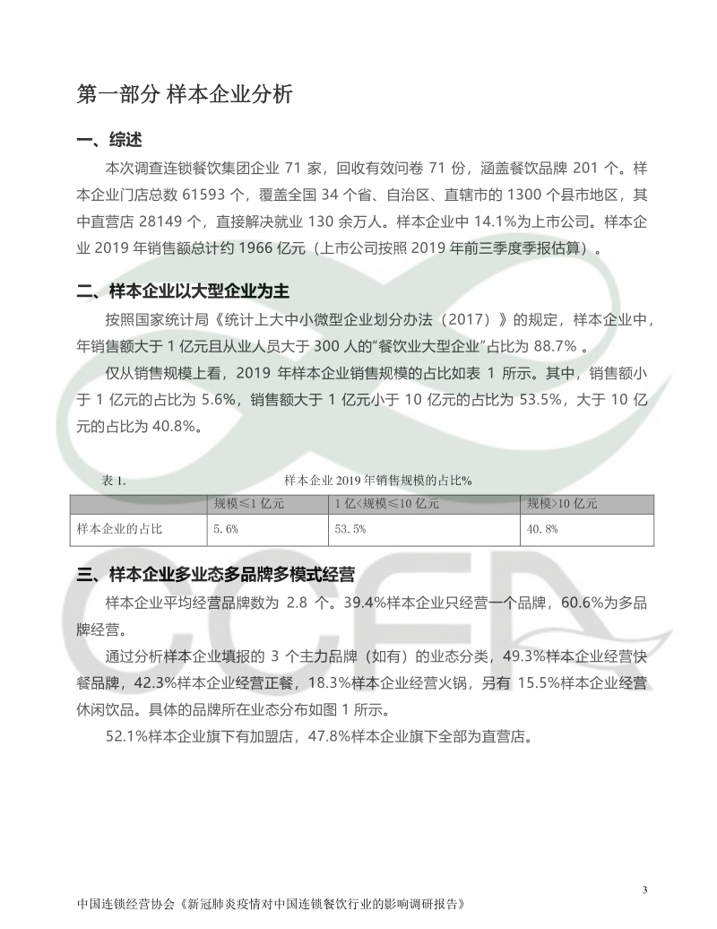 新冠肺炎疫情对中国连锁餐饮行业的影响调研报告.pdf_第4页