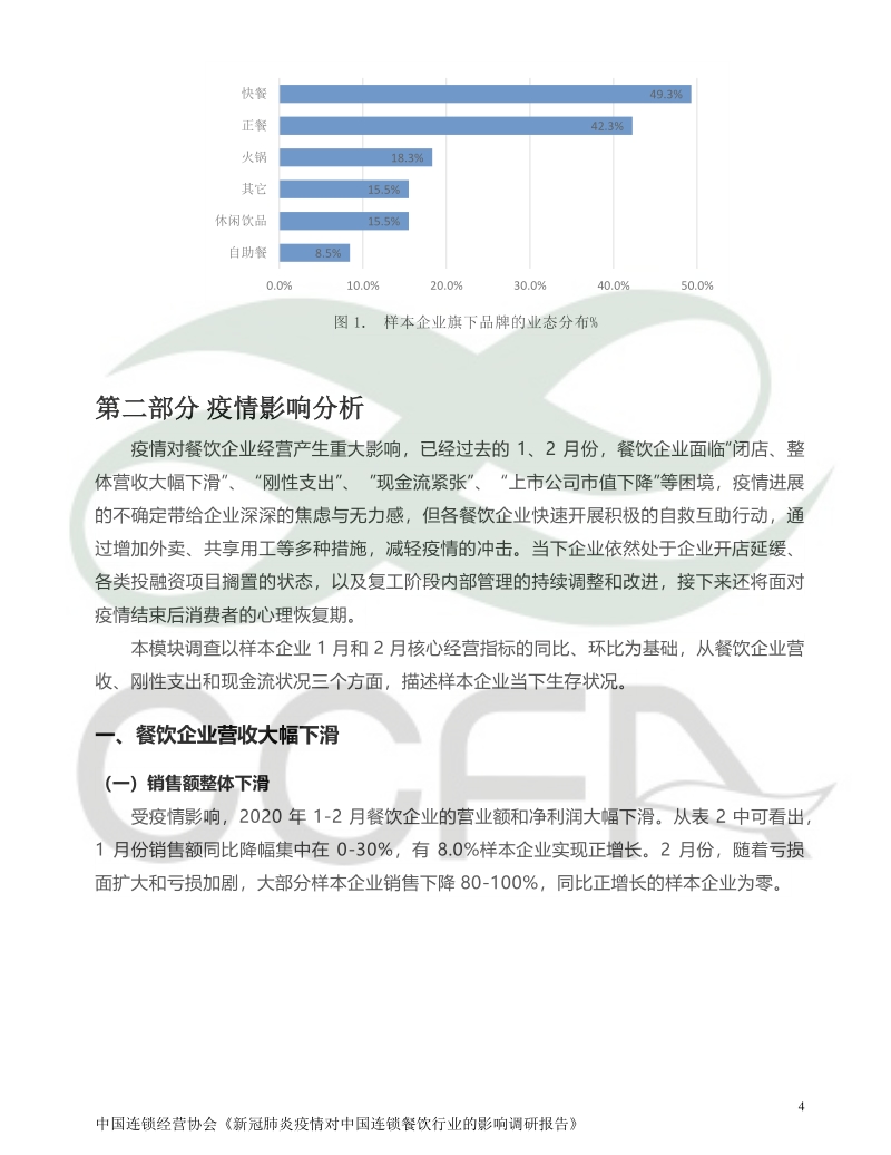 新冠肺炎疫情对中国连锁餐饮行业的影响调研报告.pdf_第5页