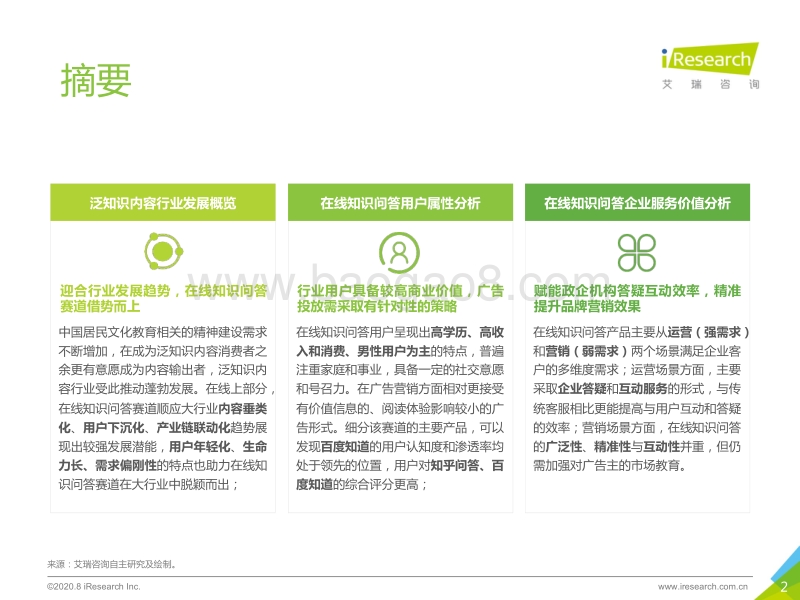 2020年中国在线知识问答行业白皮书.pdf_第2页