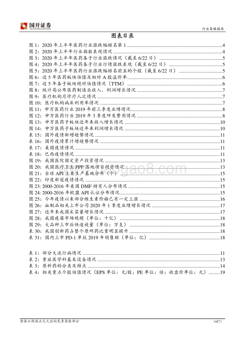 医药生物行业2020年半年度策略报告：疫情新常态下，优选细分赛道.pdf_第3页