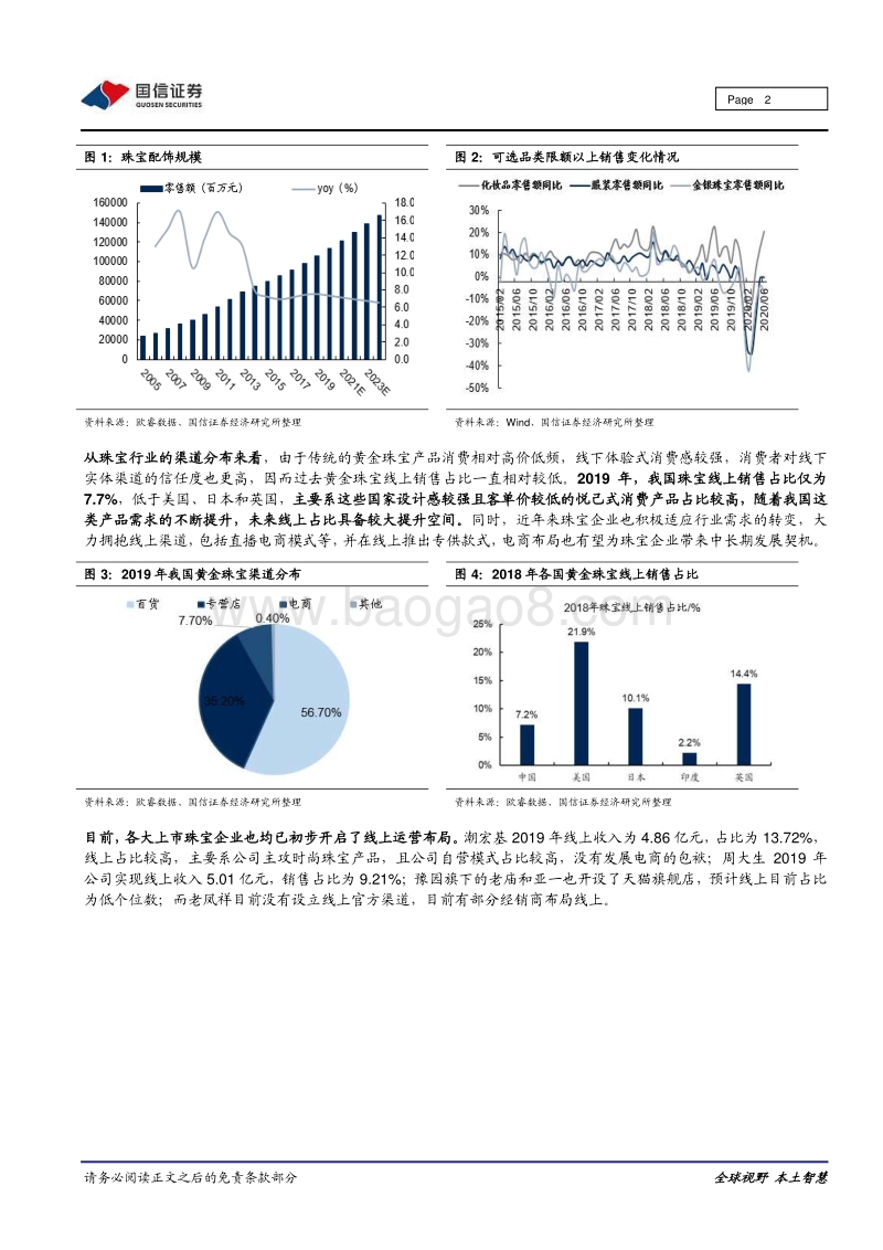 黄金珠宝行业专题系列一：线上化将如何推动黄金珠宝行业迈入发展新纪元.pdf_第2页
