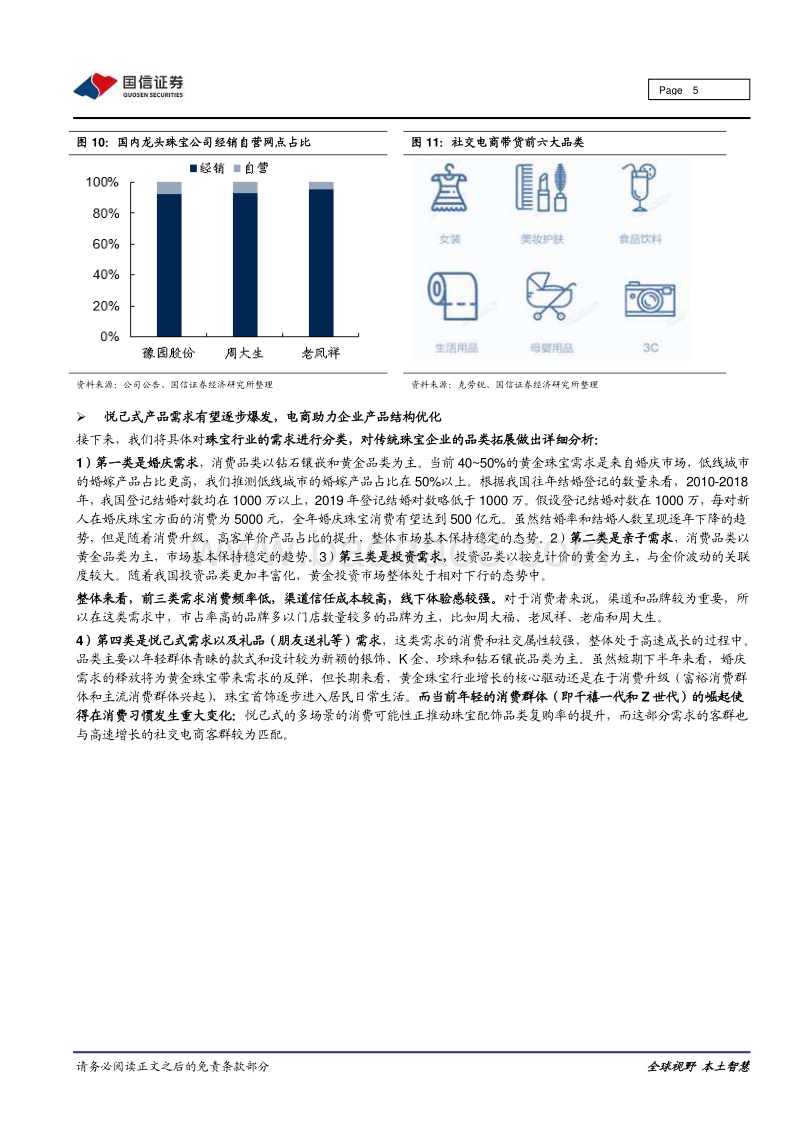 黄金珠宝行业专题系列一：线上化将如何推动黄金珠宝行业迈入发展新纪元.pdf_第5页