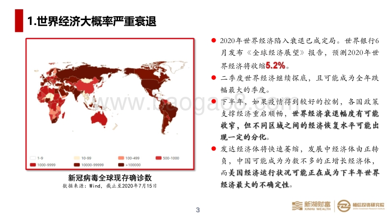 2020下半年宏观经济展望：中国经济V型复苏能否一马平川.pdf_第4页