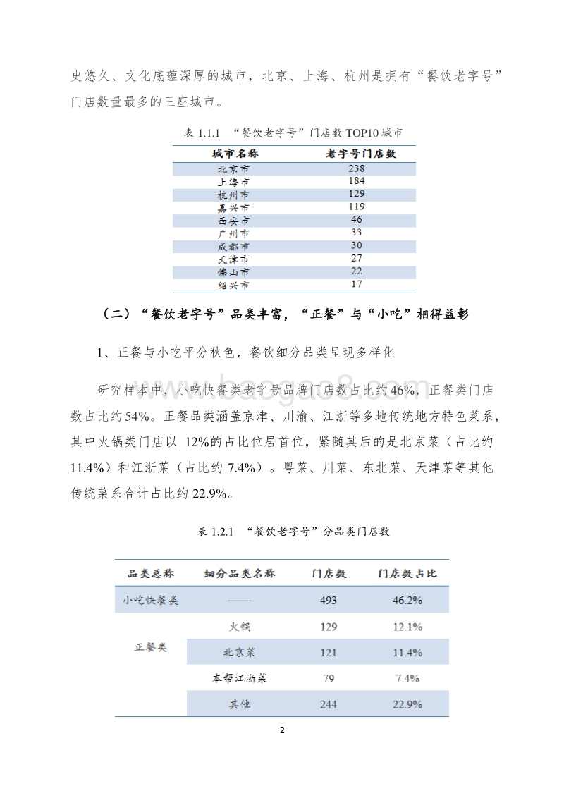 2020“餐饮老字号”数字化发展报告.pdf_第2页